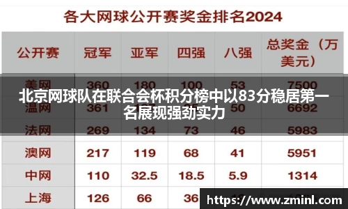 南宫28